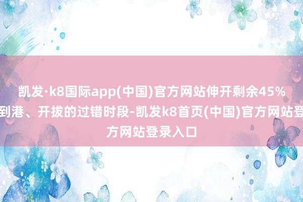 凯发·k8国际app(中国)官方网站伸开剩余45%在邮轮到港、开拔的过错时段-凯发k8首页(中国)官方网站登录入口