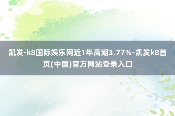 凯发·k8国际娱乐网近1年高潮3.77%-凯发k8首页(中国)官方网站登录入口
