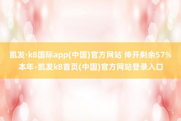 凯发·k8国际app(中国)官方网站 伸开剩余57%本年-凯发k8首页(中国)官方网站登录入口